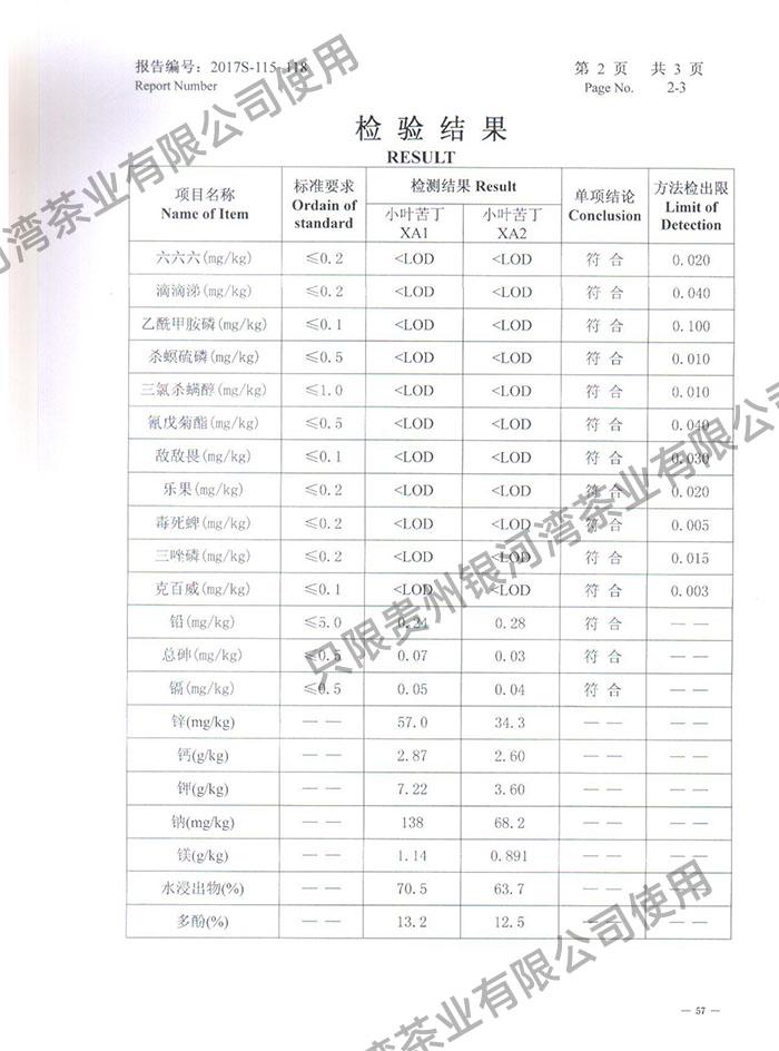 苦丁茶检测（完整版）(1)_64 拷贝.jpg