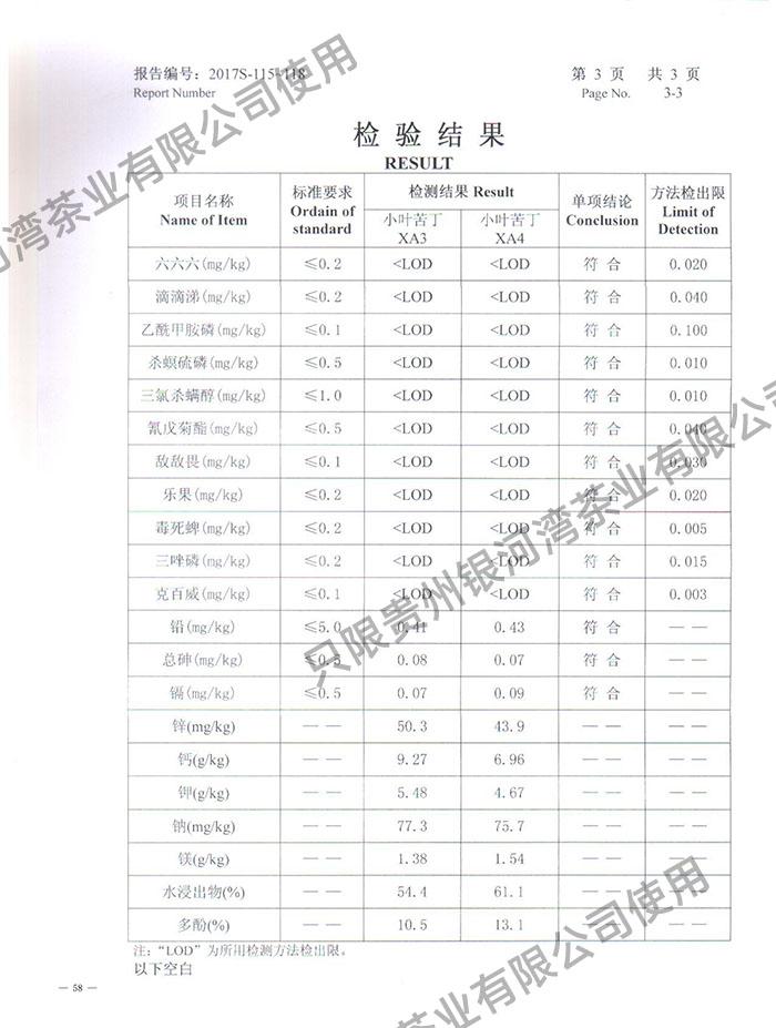 苦丁茶检测（完整版）(1)_65 拷贝.jpg