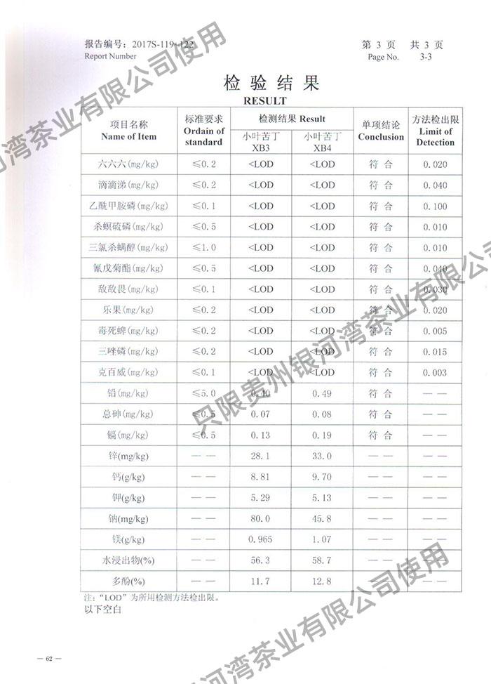 苦丁茶检测（完整版）(1)_69 拷贝.jpg